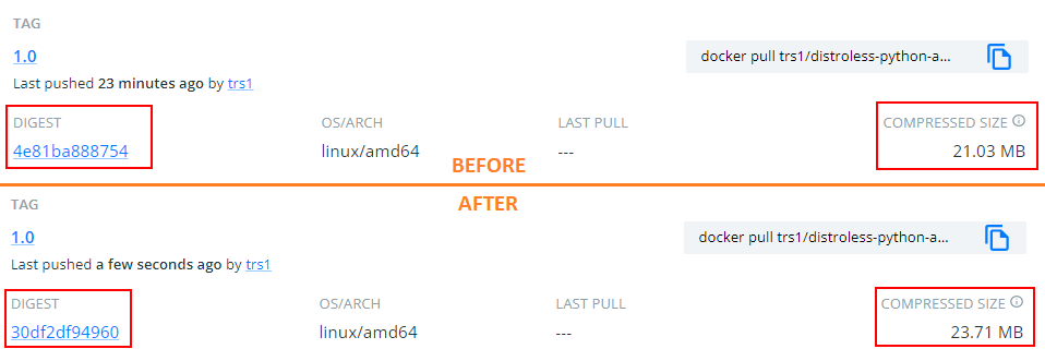 Visible differences on the registry before and after the infection of a distroless image